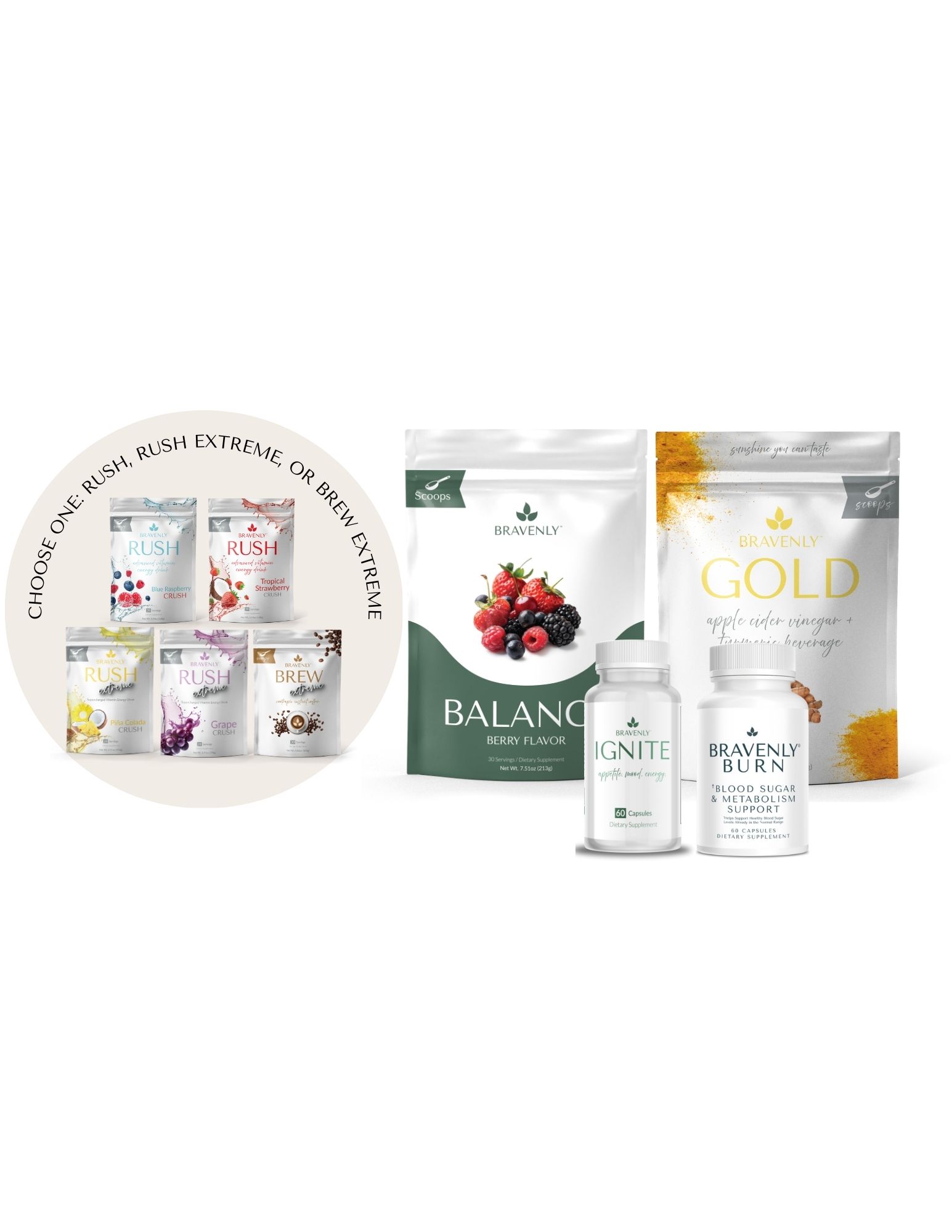 Fab 5 Parent SKU