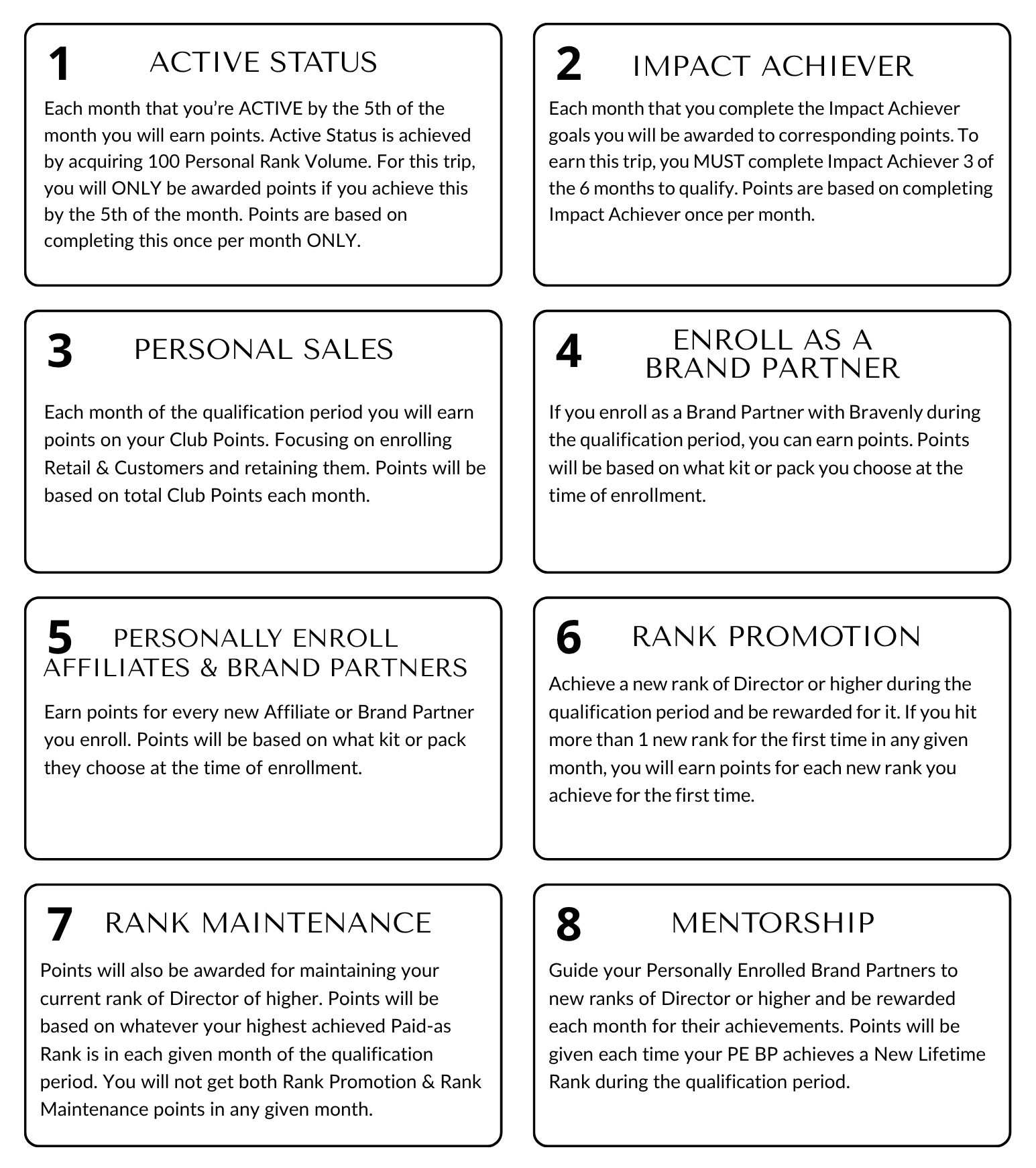 8 ways to earn points