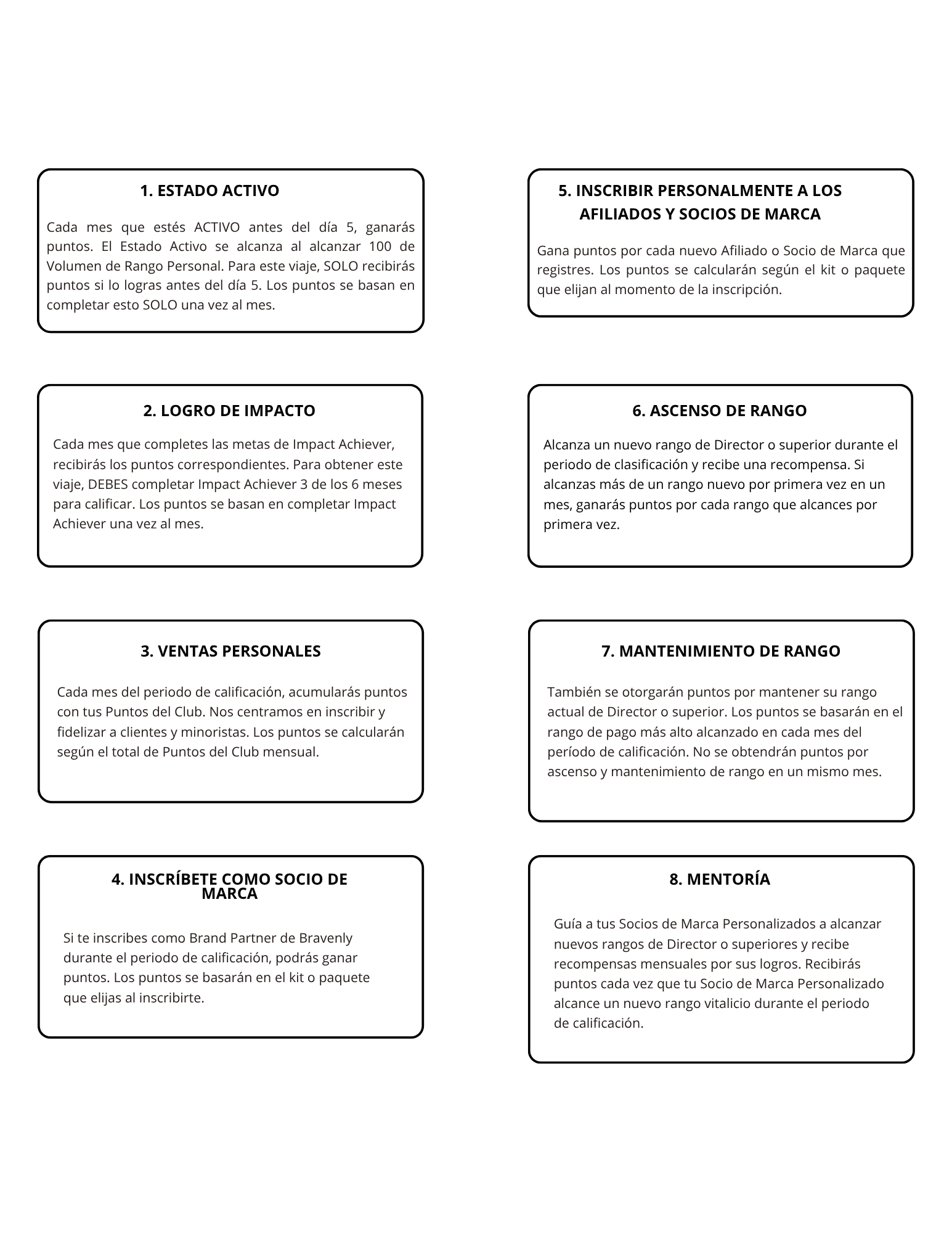 8 formas de ganar puntos